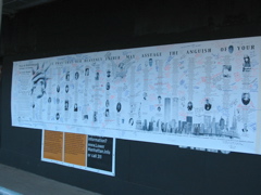 World Trade Center Memorial